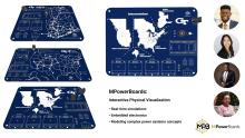 Embedded thumbnail for MPower Boards (MPBs) - Empowering Innovation in Power Systems.
